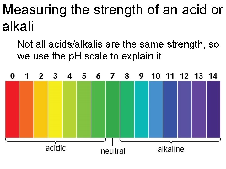 Measuring the strength of an acid or alkali Not all acids/alkalis are the same