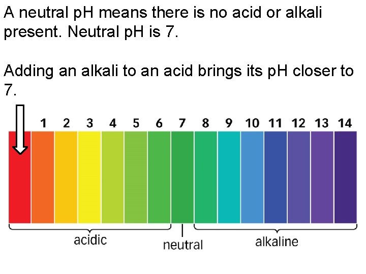 A neutral p. H means there is no acid or alkali present. Neutral p.