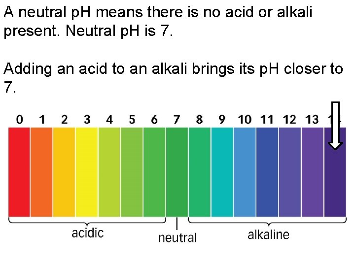 A neutral p. H means there is no acid or alkali present. Neutral p.