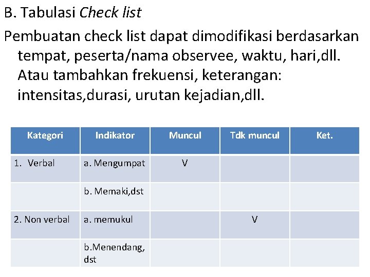 B. Tabulasi Check list Pembuatan check list dapat dimodifikasi berdasarkan tempat, peserta/nama observee, waktu,