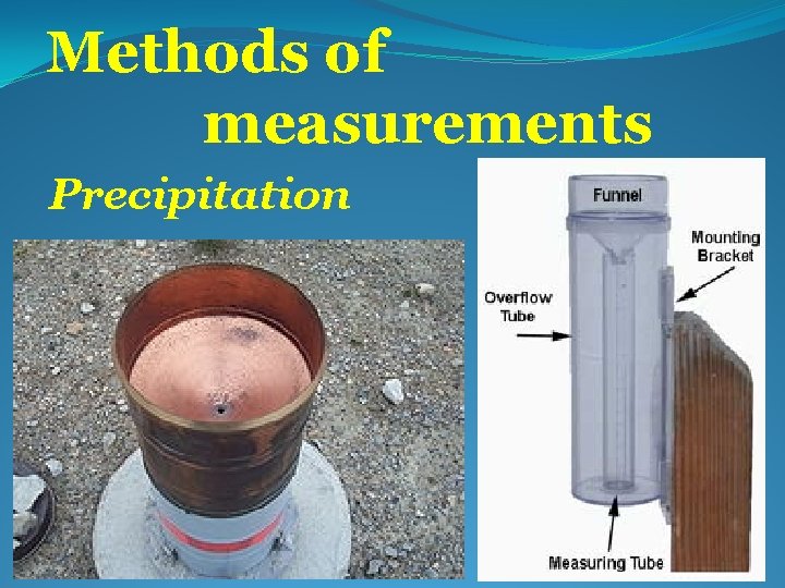 Methods of measurements Precipitation 