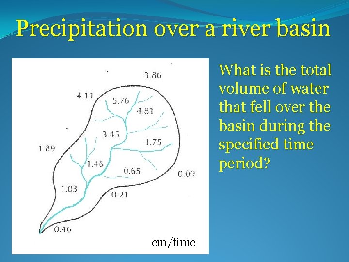Precipitation over a river basin What is the total volume of water that fell