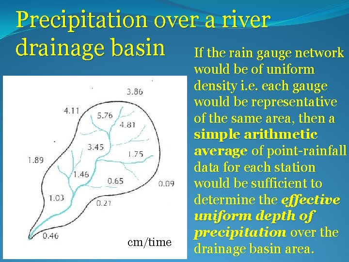 Precipitation over a river drainage basin If the rain gauge network cm/time would be