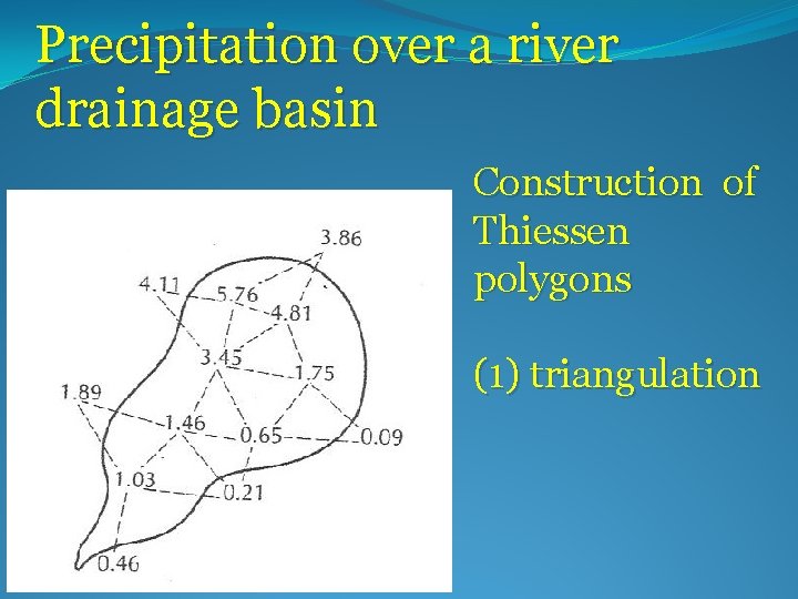 Precipitation over a river drainage basin Construction of Thiessen polygons (1) triangulation 