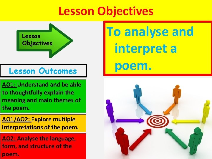 Lesson Objectives Lesson Outcomes AO 1: Understand be able to thoughtfully explain the meaning