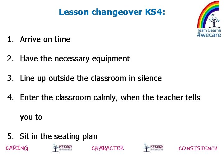 Lesson changeover KS 4: 1. Arrive on time 2. Have the necessary equipment 3.