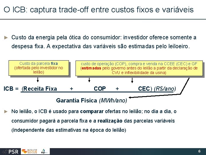 O ICB: captura trade-off entre custos fixos e variáveis ► Custo da energia pela