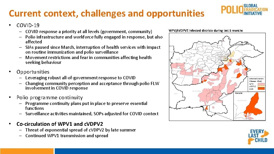 Current context, challenges and opportunities • COVID-19 – COVID response a priority at all