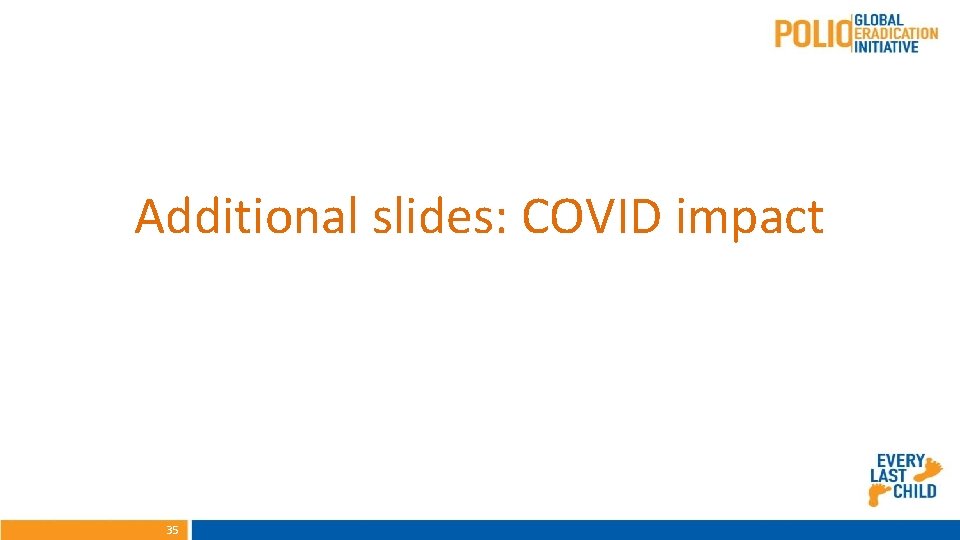 Additional slides: COVID impact 35 