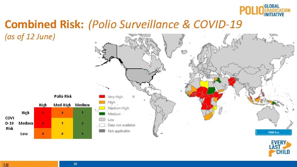 Combined Risk: (Polio Surveillance & COVID-19 (as of 12 June) Polio Risk High COVI