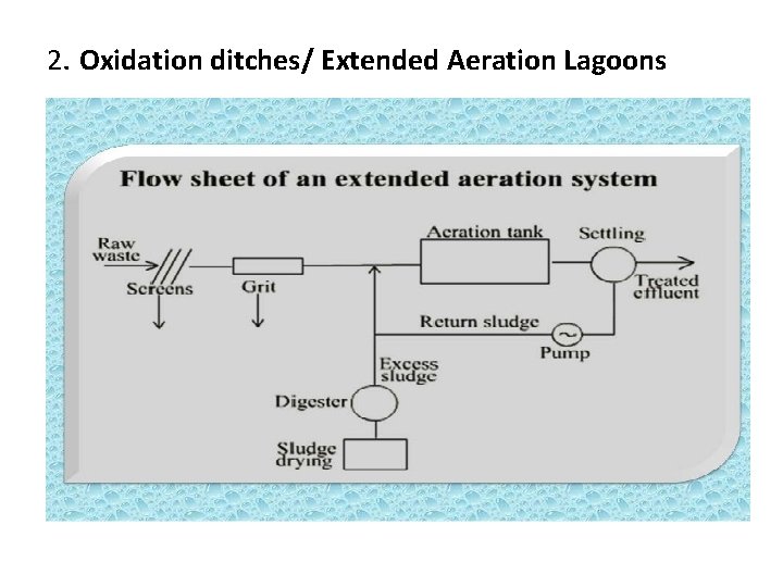 2. Oxidation ditches/ Extended Aeration Lagoons 