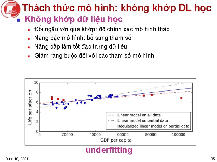 Thách thức mô hình: không khớp DL học n Không khớp dữ liệu học