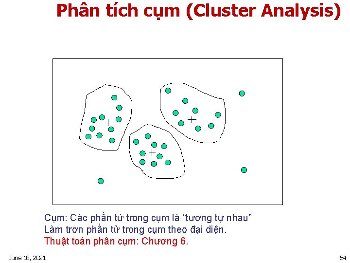 Phân tích cụm (Cluster Analysis) Cụm: Các phần tử trong cụm là “tương tự