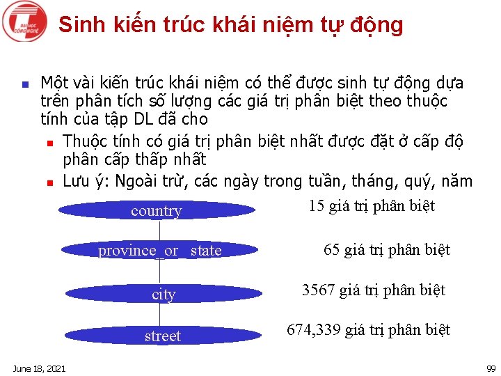 Sinh kiến trúc khái niệm tự động n Một vài kiến trúc khái niệm