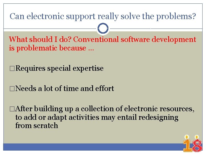 Can electronic support really solve the problems? What should I do? Conventional software development