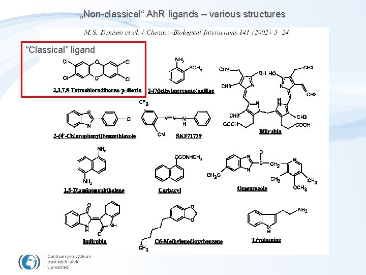 „Non-classical“ Ah. R ligands – various structures “Classical” ligand 