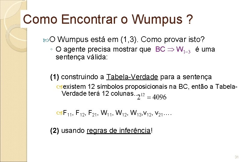 Como Encontrar o Wumpus ? O Wumpus está em (1, 3). Como provar isto?