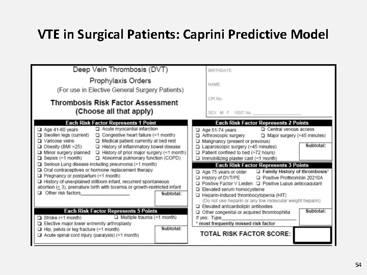 VTE in Surgical Patients: Caprini Predictive Model 54 