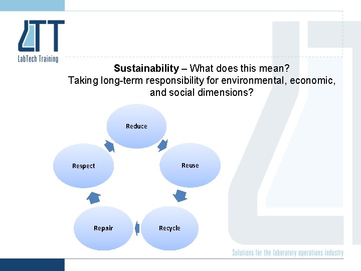 Sustainability – What does this mean? Taking long-term responsibility for environmental, economic, and social