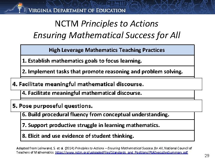 NCTM Principles to Actions Ensuring Mathematical Success for All High Leverage Mathematics Teaching Practices