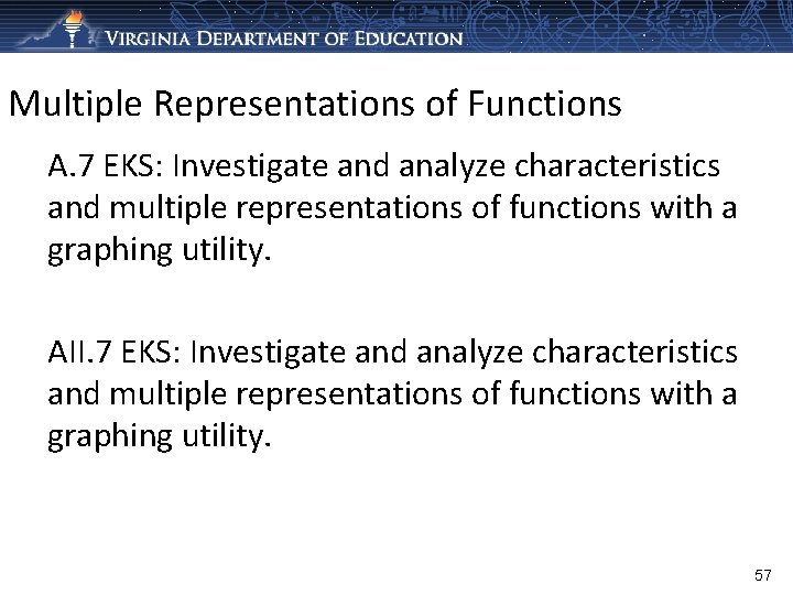 Multiple Representations of Functions A. 7 EKS: Investigate and analyze characteristics and multiple representations