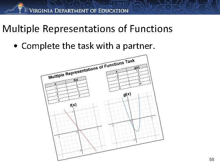 Multiple Representations of Functions • Complete the task with a partner. 58 