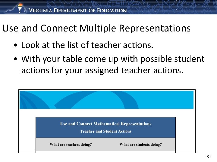 Use and Connect Multiple Representations • Look at the list of teacher actions. •