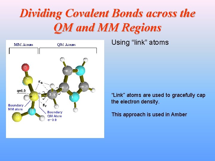 Dividing Covalent Bonds across the QM and MM Regions Using “link” atoms “Link” atoms