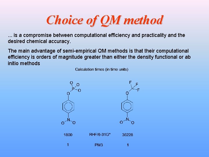 Choice of QM method. . . is a compromise between computational efficiency and practicality