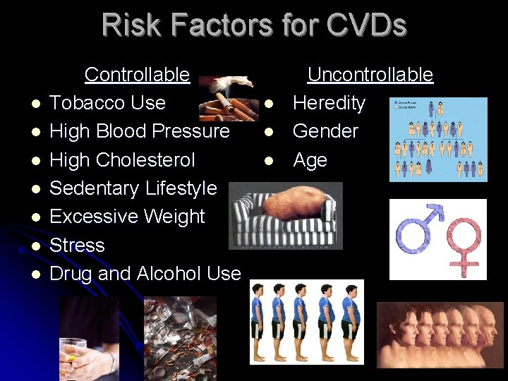 Risk Factors for CVDs l l l l Controllable Tobacco Use High Blood Pressure