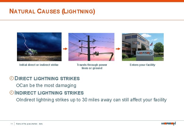 NATURAL CAUSES (LIGHTNING) Initial direct or indirect strike Travels through power lines or ground