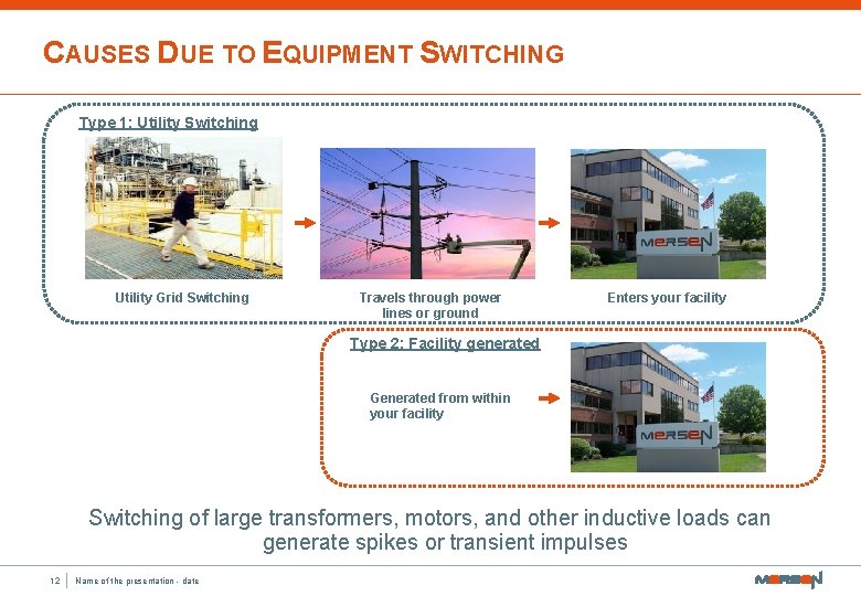 CAUSES DUE TO EQUIPMENT SWITCHING Type 1: Utility Switching Utility Grid Switching Travels through
