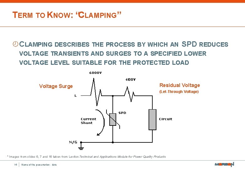 TERM TO KNOW: “CLAMPING” ¾CLAMPING DESCRIBES THE PROCESS BY WHICH AN SPD REDUCES VOLTAGE