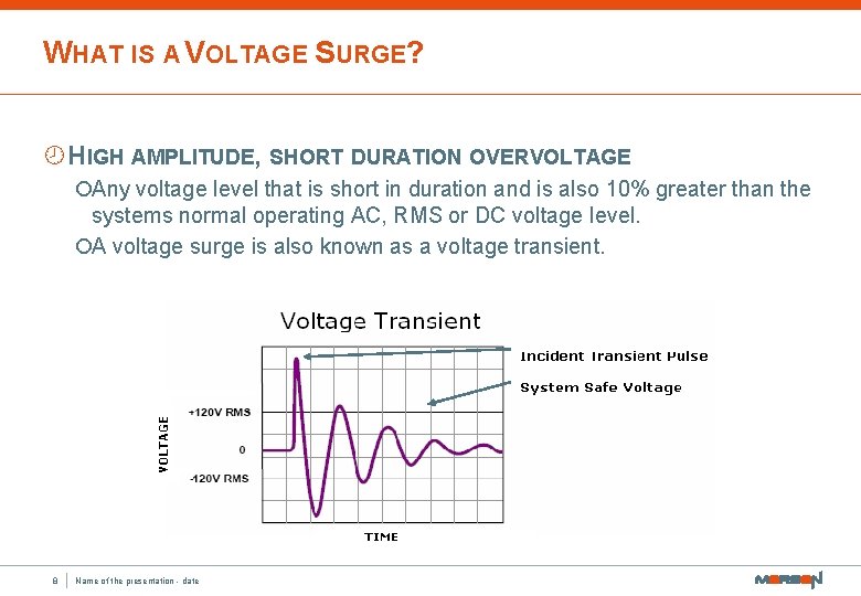 WHAT IS A VOLTAGE SURGE? ¾HIGH AMPLITUDE, SHORT DURATION OVERVOLTAGE ¡Any voltage level that