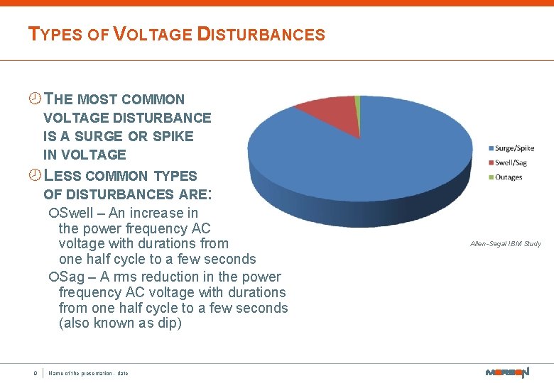 TYPES OF VOLTAGE DISTURBANCES ¾THE MOST COMMON VOLTAGE DISTURBANCE IS A SURGE OR SPIKE
