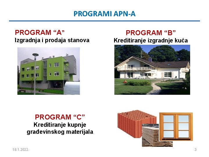 PROGRAMI APN-A PROGRAM “A” Izgradnja i prodaja stanova PROGRAM “B” Kreditiranje izgradnje kuća PROGRAM