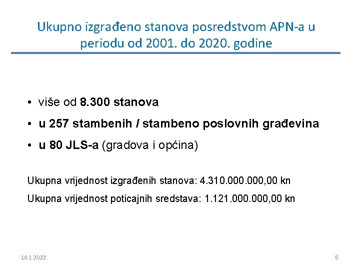 Ukupno izgrađeno stanova posredstvom APN-a u periodu od 2001. do 2020. godine • više