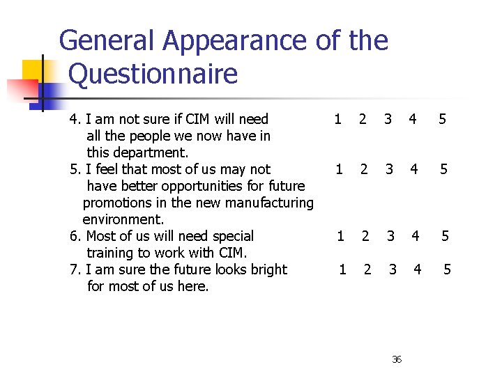 General Appearance of the Questionnaire 4. I am not sure if CIM will need