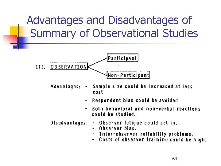 Advantages and Disadvantages of Summary of Observational Studies 63 