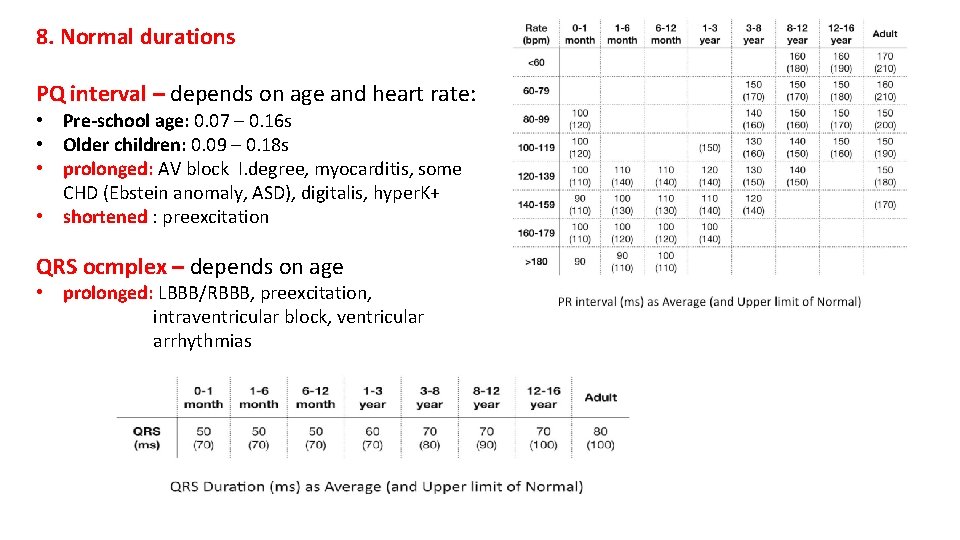 8. Normal durations PQ interval – depends on age and heart rate: • Pre-school