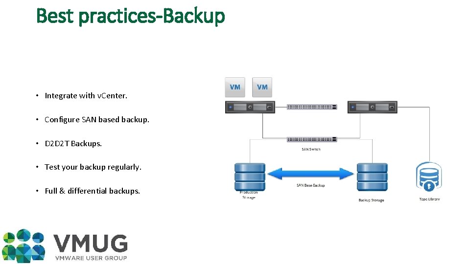 Best practices-Backup • Integrate with v. Center. • Configure SAN based backup. • D