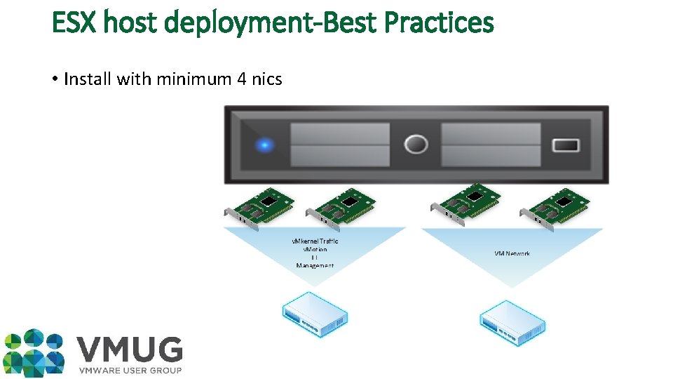 ESX host deployment-Best Practices • Install with minimum 4 nics 