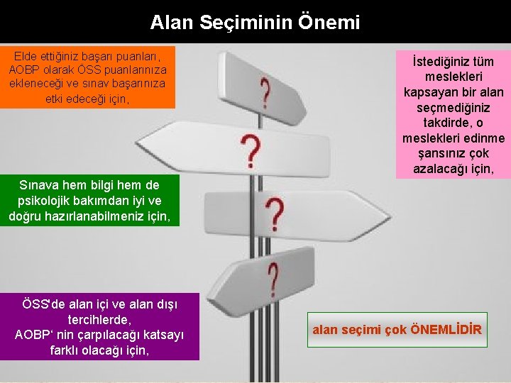 Alan Seçiminin Önemi Elde ettiğiniz başarı puanları, AOBP olarak ÖSS puanlarınıza ekleneceği ve sınav