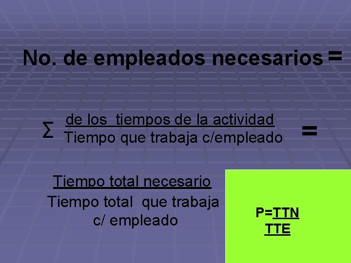 No. de empleados necesarios = de los tiempos de la actividad ∑ Tiempo que