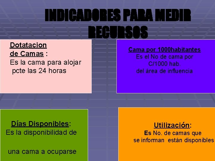 INDICADORES PARA MEDIR RECURSOS Dotatacion de Camas : Es la cama para alojar pcte