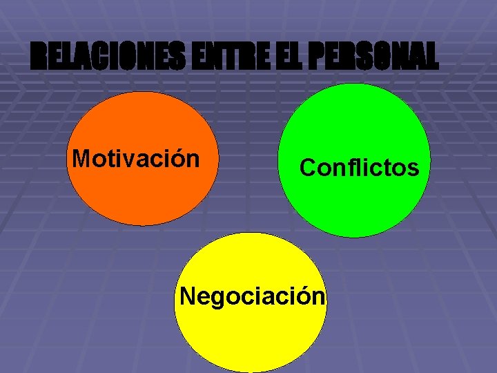 RELACIONES ENTRE EL PERSONAL Motivación Conflictos Negociación 