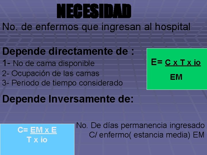 NECESIDAD No. de enfermos que ingresan al hospital Depende directamente de : 1 -