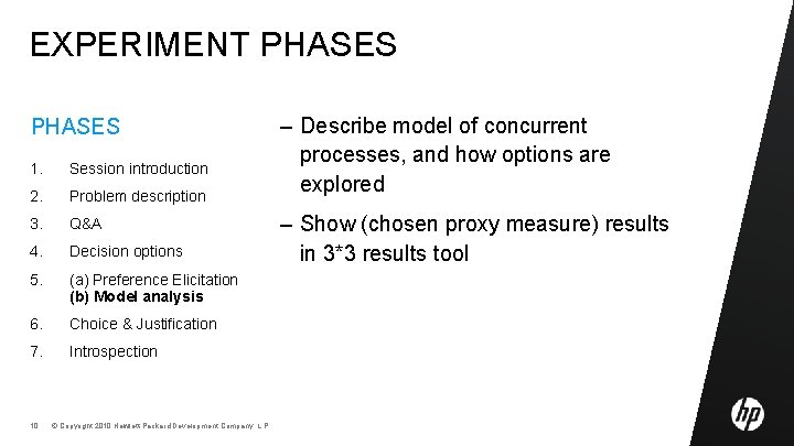 EXPERIMENT PHASES 1. Session introduction 2. Problem description 3. Q&A 4. Decision options 5.