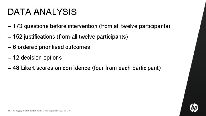 DATA ANALYSIS – 173 questions before intervention (from all twelve participants) – 152 justifications