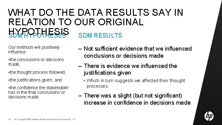 WHAT DO THE DATA RESULTS SAY IN RELATION TO OUR ORIGINAL HYPOTHESIS SDM HYPOTHESES